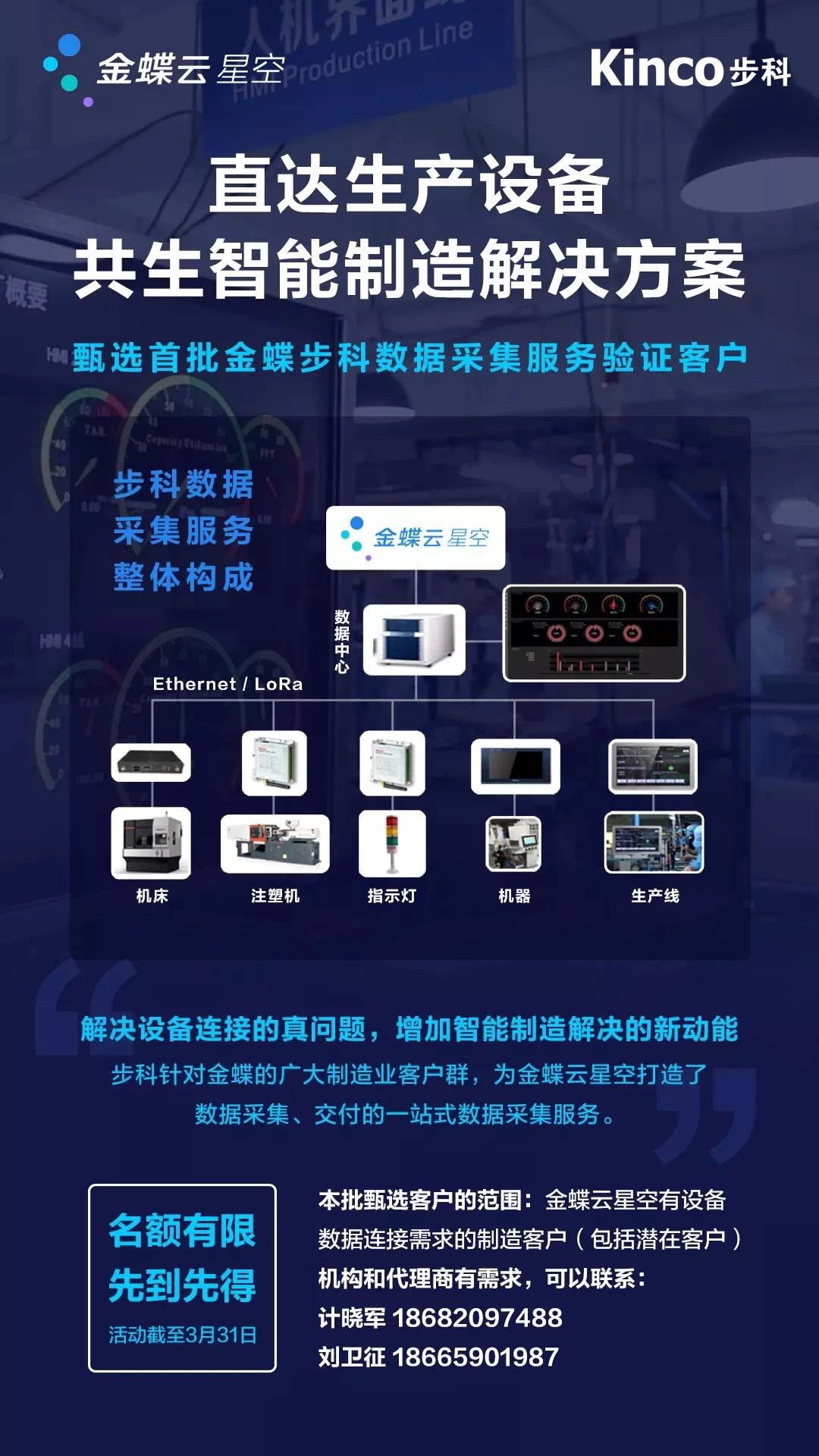 步科x金蝶|“三步搞定數(shù)據(jù)采集”服務(wù)，解決制造企業(yè)向智能制造數(shù)字化轉(zhuǎn)型的難題