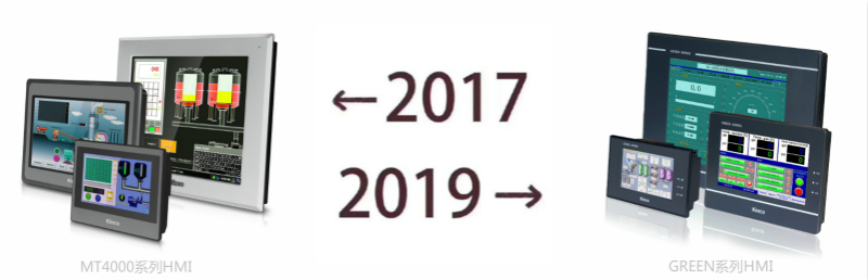 HMI, PLC, 低壓伺服, 變頻器, 德國SPS展會, 智能制造解決方案