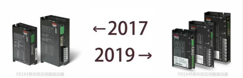 HMI, PLC, 低壓伺服, 變頻器, 德國SPS展會, 智能制造解決方案