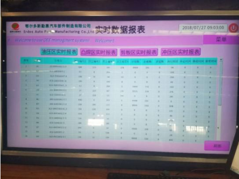 智能制造, 生產管理系統, 工業物聯網方案, 機器物聯網解決方案, 數據采集