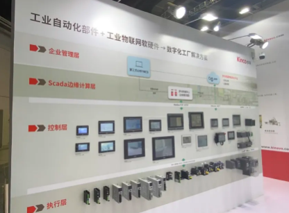 物聯型HMI, 機器物聯網, 工業數字化, 工博會, 運動控制解決方案, 設備遠程監控, 工業自動化部件產品