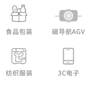 PLC, 遠程監(jiān)控, PLC通訊, PLC模塊, PLC指令, PLC控制, 運動控制系統(tǒng), 機器物聯(lián)網(wǎng)