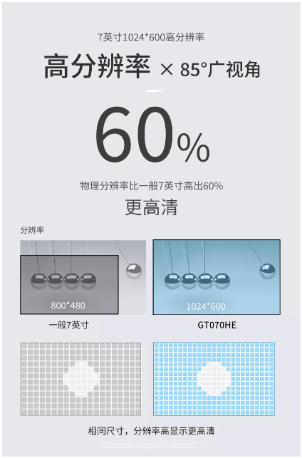 HMI; 物聯(lián)HMI; 組態(tài)軟件; HMI組態(tài)軟件; HMI軟件; HMI遠(yuǎn)程監(jiān)控; HMI程序; 人機(jī)界面組態(tài)軟件; 組態(tài)軟件有哪些功能; 組態(tài)軟件有哪些