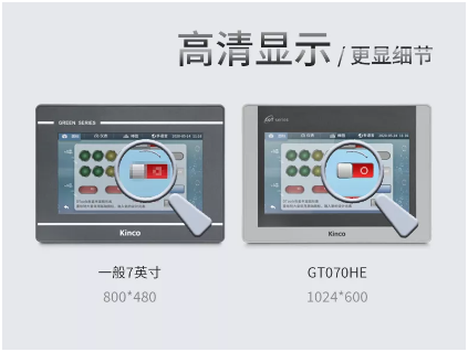 HMI; 物聯(lián)HMI; 組態(tài)軟件; HMI組態(tài)軟件; HMI軟件; HMI遠(yuǎn)程監(jiān)控; HMI程序; 人機(jī)界面組態(tài)軟件; 組態(tài)軟件有哪些功能; 組態(tài)軟件有哪些