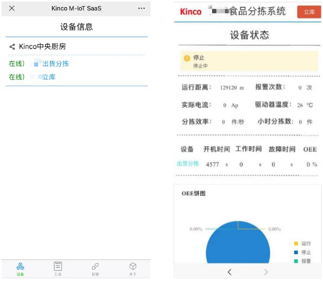食品餐飲業(yè)解決方案, 數(shù)字化中央廚房解決方案, 食品餐飲中央廚房, 食品餐飲中央廚房設備, 食品餐飲中央廚房分揀配送, 食品中央廚房配送中心, 食品中央廚房設備廠家, 食品餐飲中央廚房管理, 食品餐飲中央廚房項目, 物聯(lián)型HMI, 機器物聯(lián)網(wǎng)云平臺