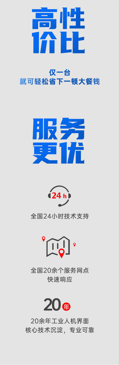 人機(jī)界面, 工業(yè)人機(jī)界面, 工控觸摸屏, HMI, 物聯(lián)型HMI, 芯片, 液晶面板, 漲價
