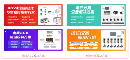 HMI, 物聯型HMI, 物聯網, 伺服, 低壓伺服, 運動控制供應商, 物流解決方案, agv小車伺服, 醫療影像設備運動控制, 數字化中央廚房, 食品央廚, 運動控制領域最具影響力企業