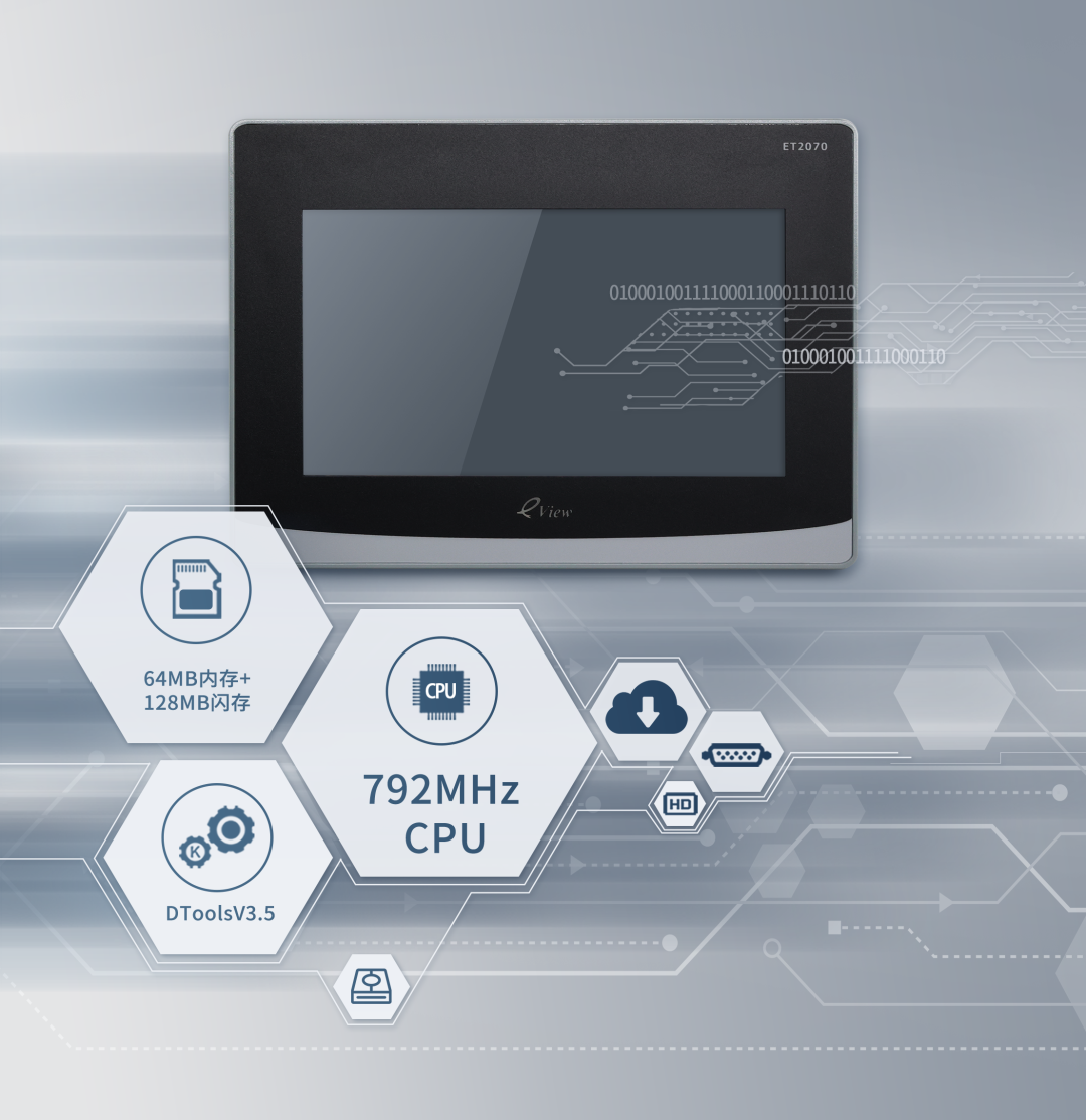 HMI; 物聯HMI; 組態軟件; HMI組態軟件; HMI軟件; HMI遠程監控; HMI程序; 人機界面組態軟件; 組態軟件有哪些功能; 組態軟件有哪些