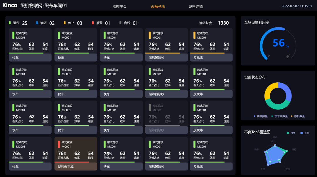 HMI; 物聯(lián)HMI; 組態(tài)軟件; HMI組態(tài)軟件; HMI軟件; HMI遠程監(jiān)控; HMI程序; 人機界面組態(tài)軟件; 組態(tài)軟件有哪些功能; 組態(tài)軟件有哪些
