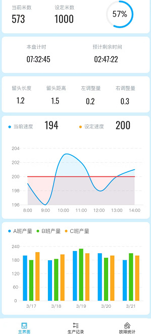 HMI; 物聯(lián)HMI; 組態(tài)軟件; HMI組態(tài)軟件; HMI軟件; HMI遠程監(jiān)控; HMI程序; 人機界面組態(tài)軟件; 組態(tài)軟件有哪些功能; 組態(tài)軟件有哪些