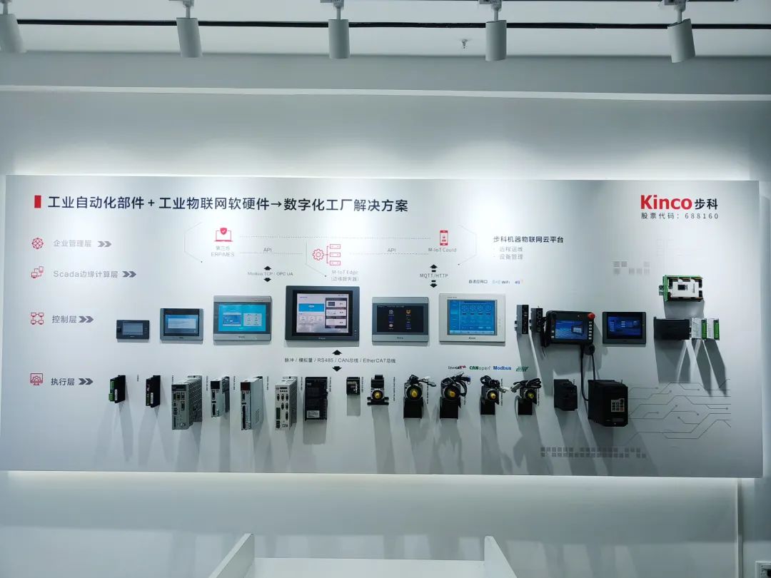 深圳知名品牌, HMI, 工業(yè)人機(jī)界面, 觸摸屏, 自動(dòng)化解決方案, 數(shù)字化中央廚房, 機(jī)器物聯(lián)網(wǎng), 步科股份