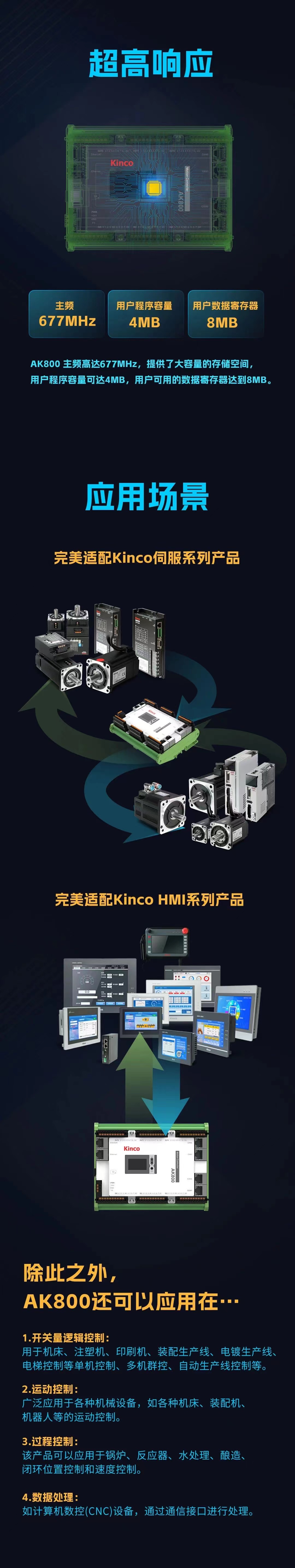 低壓伺服, 伺服系統(tǒng), 伺服電機(jī), 伺服驅(qū)動(dòng)器, 伺服控制系統(tǒng), 運(yùn)功控制器, agv小車電機(jī), agv小車伺服, agv小車控制系統(tǒng), 智能物流解決方案