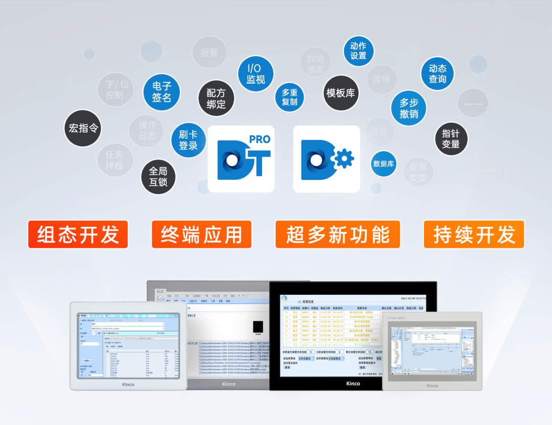 HMI; 物聯(lián)HMI; 組態(tài)軟件; HMI組態(tài)軟件; HMI軟件; HMI遠程監(jiān)控; HMI程序; 人機界面組態(tài)軟件; 組態(tài)軟件有哪些功能; 組態(tài)軟件有哪些