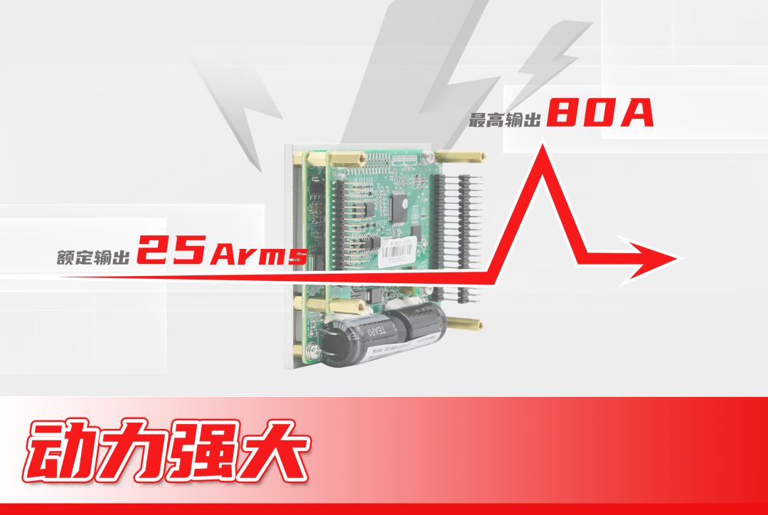 驅動器，人機界面