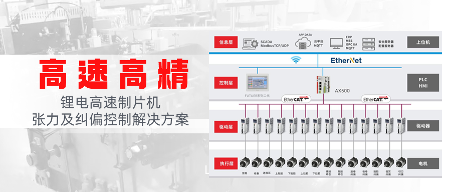 高速高精！步科鋰電高速制片機(jī)張力及糾偏控制解決方案