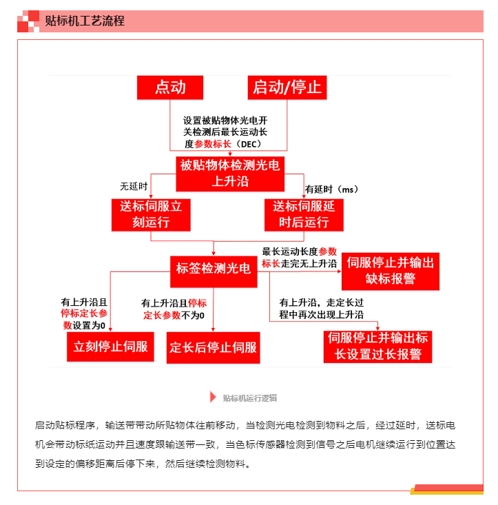 企業微信截圖_17127322328170.png