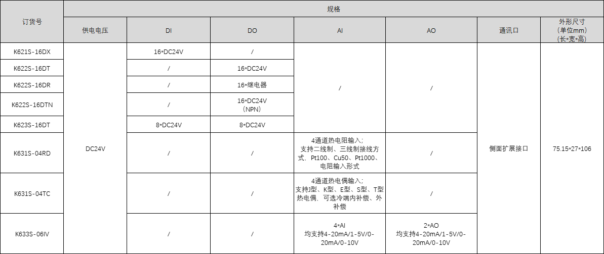 企業微信截圖_17164462722706.png